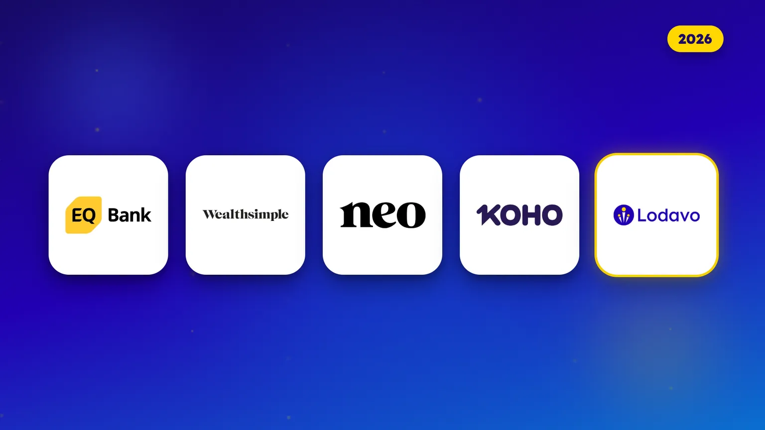 Logos of five Canadian savings apps side by side for 2026: EQ Bank, Wealthsimple, Neo, KOHO and Lodavo.