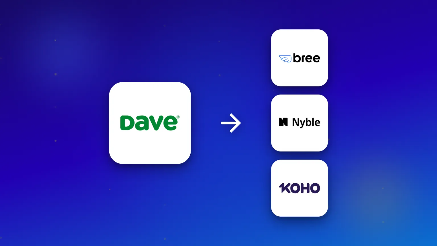 Le logo de Dave avec une flèche pointant vers les trois applis canadiennes d'avance de fonds comparées : Bree, Nyble et KOHO.
