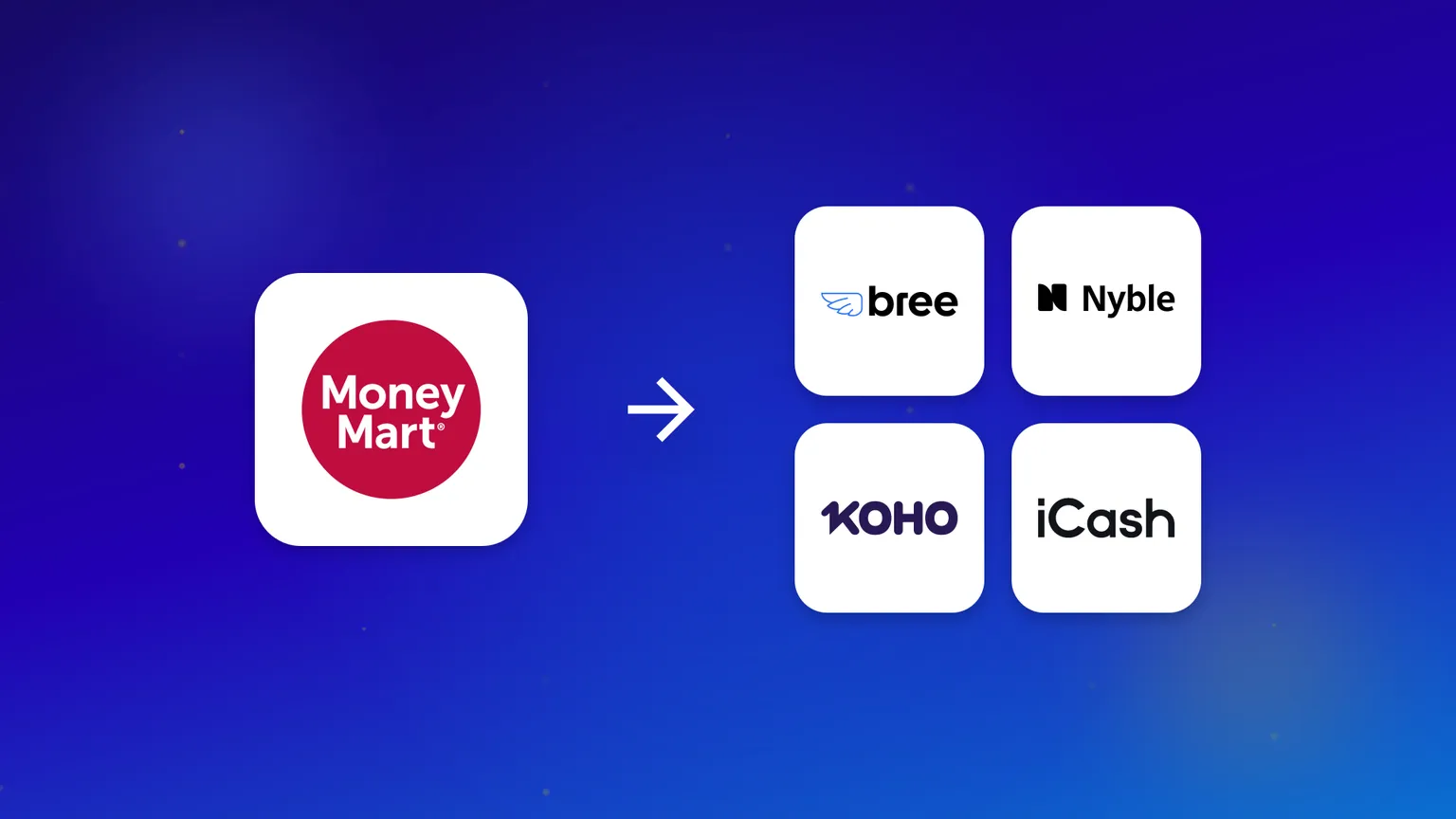 Le logo de Money Mart avec une flèche vers quatre alternatives canadiennes comparées en 2026 : Bree, Nyble, KOHO et iCash.