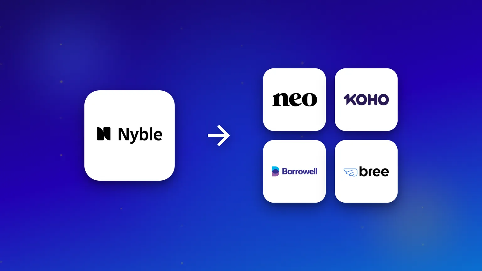 Logos of Nyble and the Canadian alternatives compared in 2026: Neo Financial, KOHO, Borrowell and Bree.