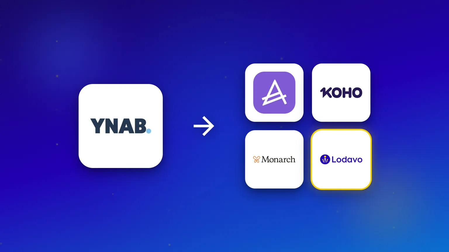 The YNAB logo with an arrow pointing to four alternatives: Actual Budget, KOHO, Monarch Money and Lodavo.